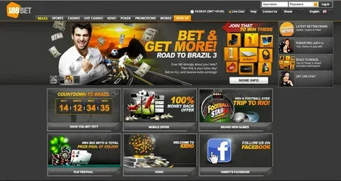 betfair exchange draw no bet 