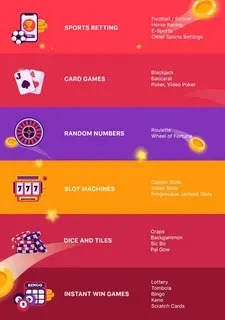 fortune tiger fake apk 