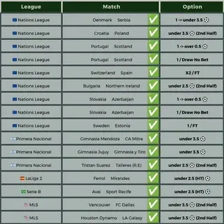 melhor software para apostas esportivas 
