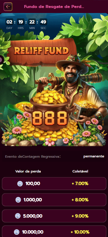 o que significa sonhar ganhando 1 milhão de reais 