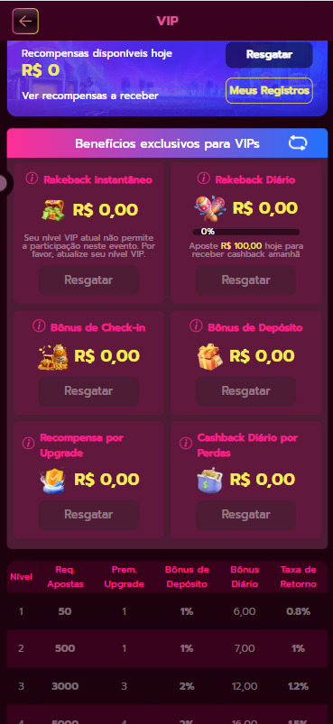 odds de apostas esportivas 