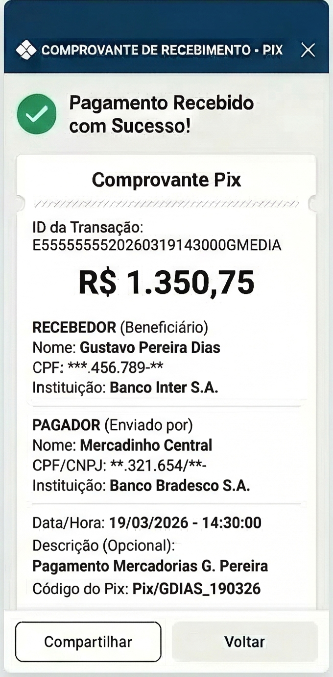 ptm jogo do bicho 