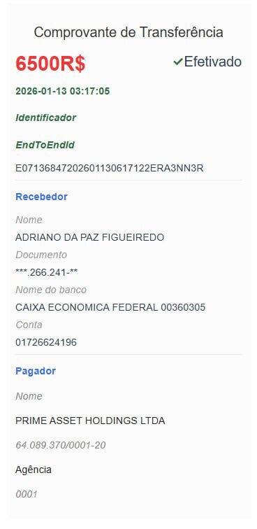 stake quando foi criado 